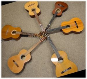 Gitarren-Kreis